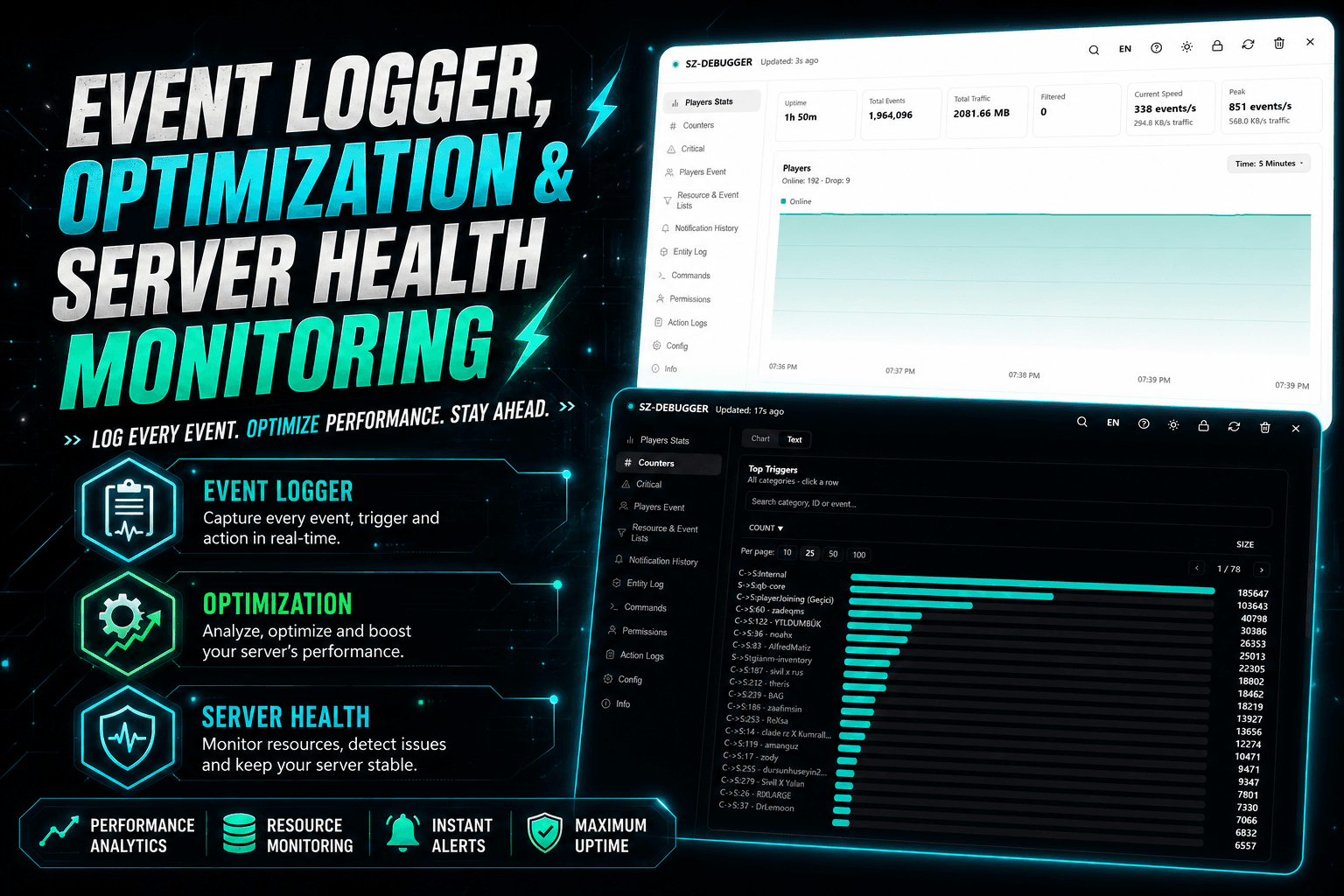 FiveM & RedM Event Logger & Optimization